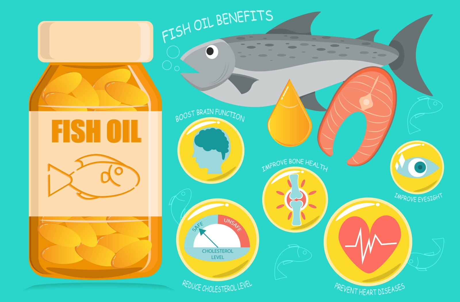 Does Fish Oil Help With Memory?